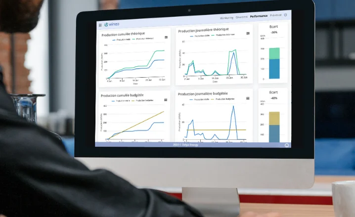 Mobile apps for energy monitoring