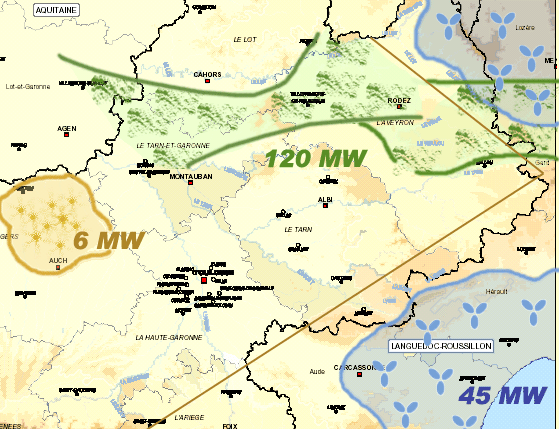 Power Plant Development Advisory
